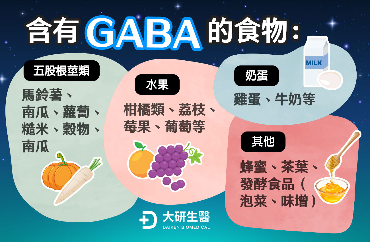 GABA是什麼？催眠大師GABA的6大功效！何時吃、攝取量一次看 - 大研生醫(香港)