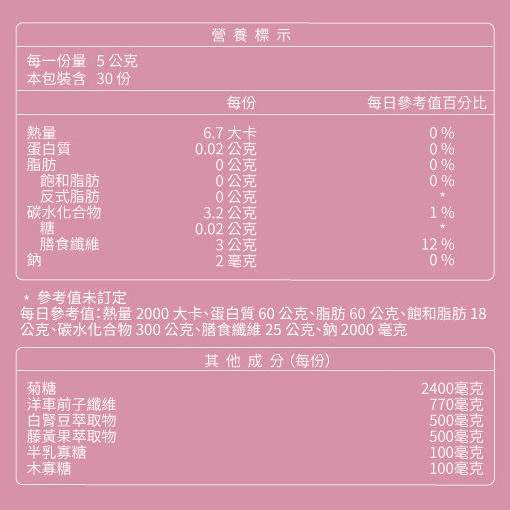 超纖益生菌粉包(即期品買一送一)